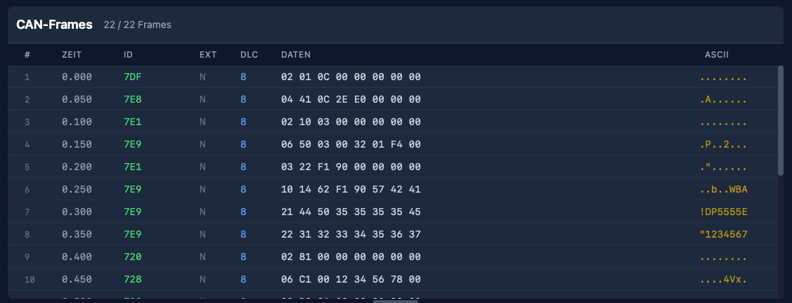 Live CAN frame capture