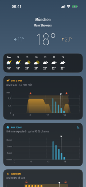 Sun-Dog weather app screenshot